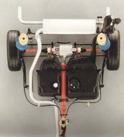 Lancia Delta 4WD - Πίσω άξονας και αναρτήσεις